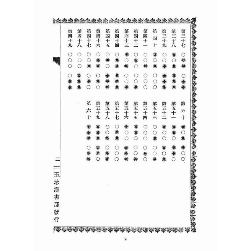 博揚古籍選(宗教篇)：天上聖母靈籤註解