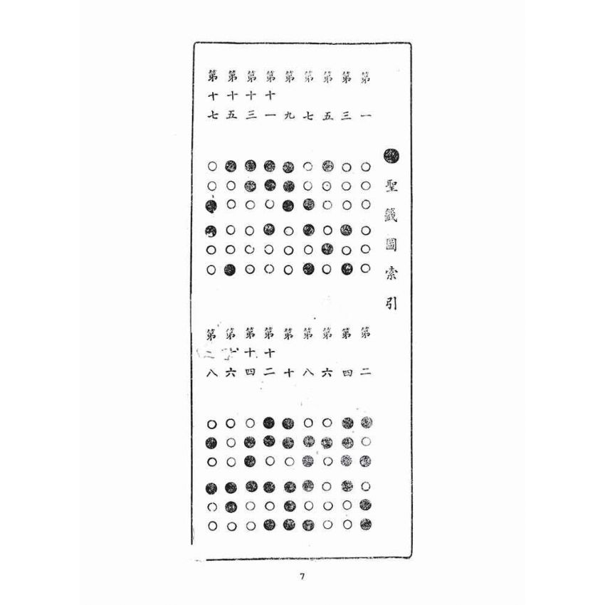 博揚古籍選(宗教篇)：北港朝天宮聖籤解