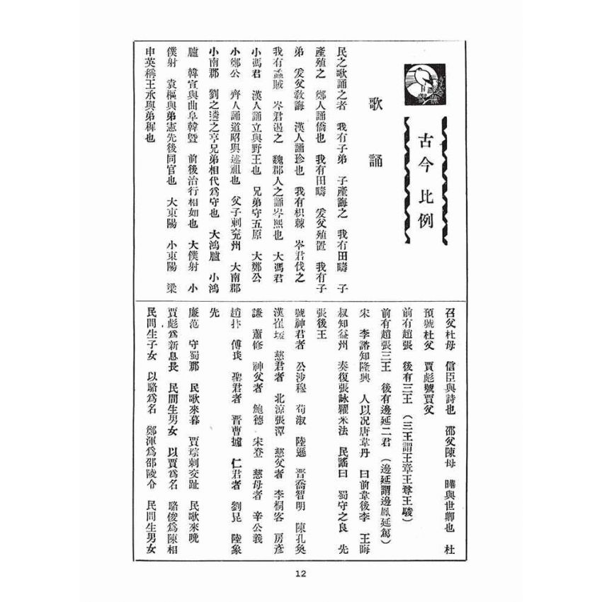 博揚古籍選(宗教篇)：孔教報(第一一、一二號)