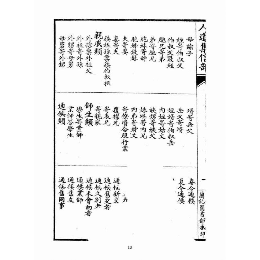 博揚古籍選(宗教篇)：人道集信部(卷一)
