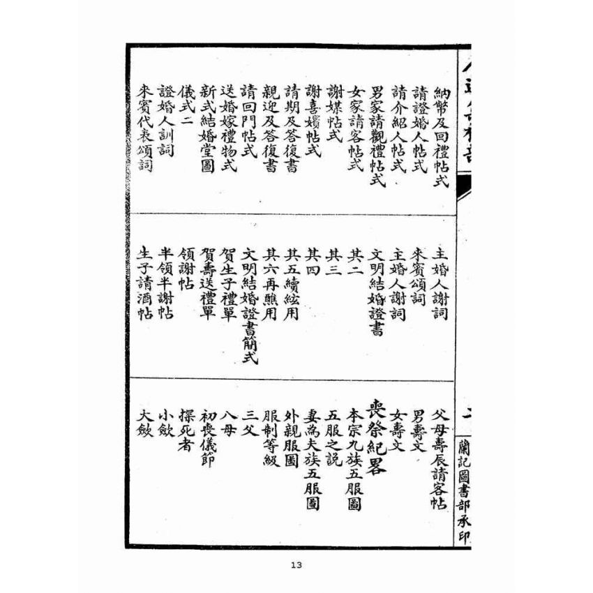 博揚古籍選(宗教篇)：人道集禮部(卷一)