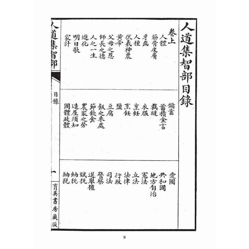 博揚古籍選(宗教篇)：人道集智部(卷上)