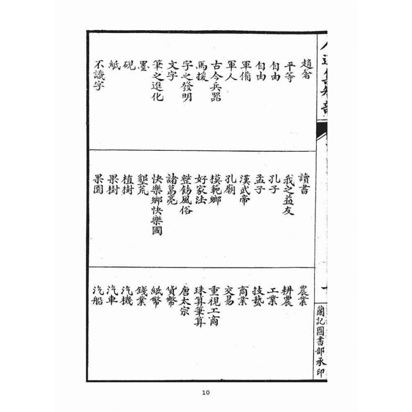 博揚古籍選(宗教篇)：人道集智部(卷上)