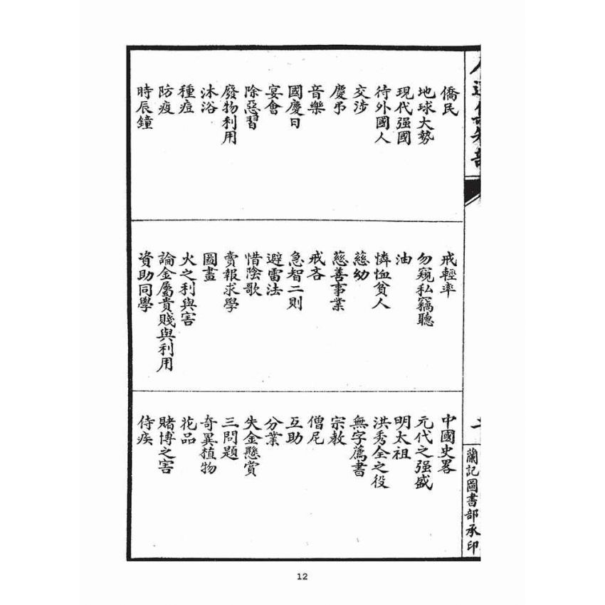 博揚古籍選(宗教篇)：人道集智部(卷上)