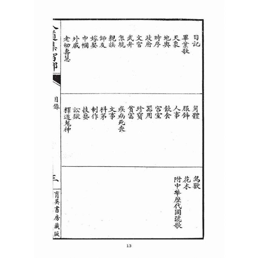 博揚古籍選(宗教篇)：人道集智部(卷上)