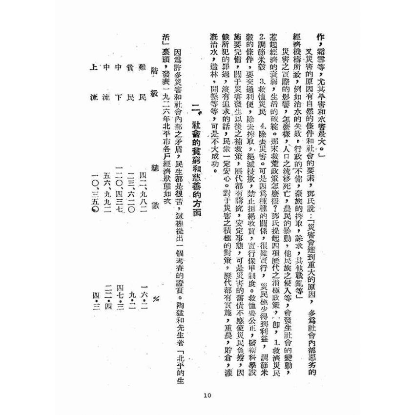 博揚古籍選(宗教篇)：道院世界紅卍字會概要