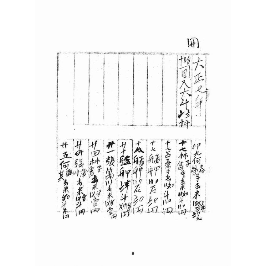 博揚古籍選(宗教篇)：大正元年壬子日清簿