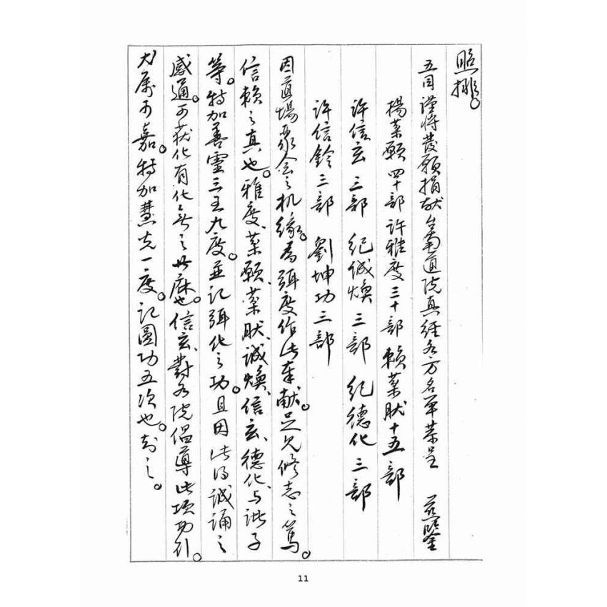 博揚古籍選(宗教篇)：判目留底簿(陸)