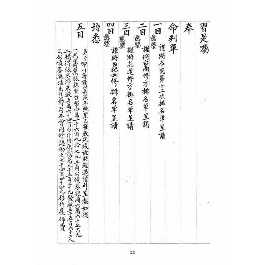 博揚古籍選(宗教篇)：統科訓文(辛卯)