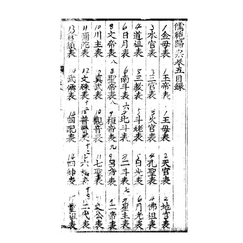 博揚古籍選(宗教篇) 儒範歸宗 卷五