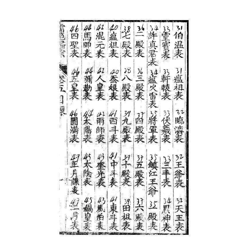 博揚古籍選(宗教篇) 儒範歸宗 卷五