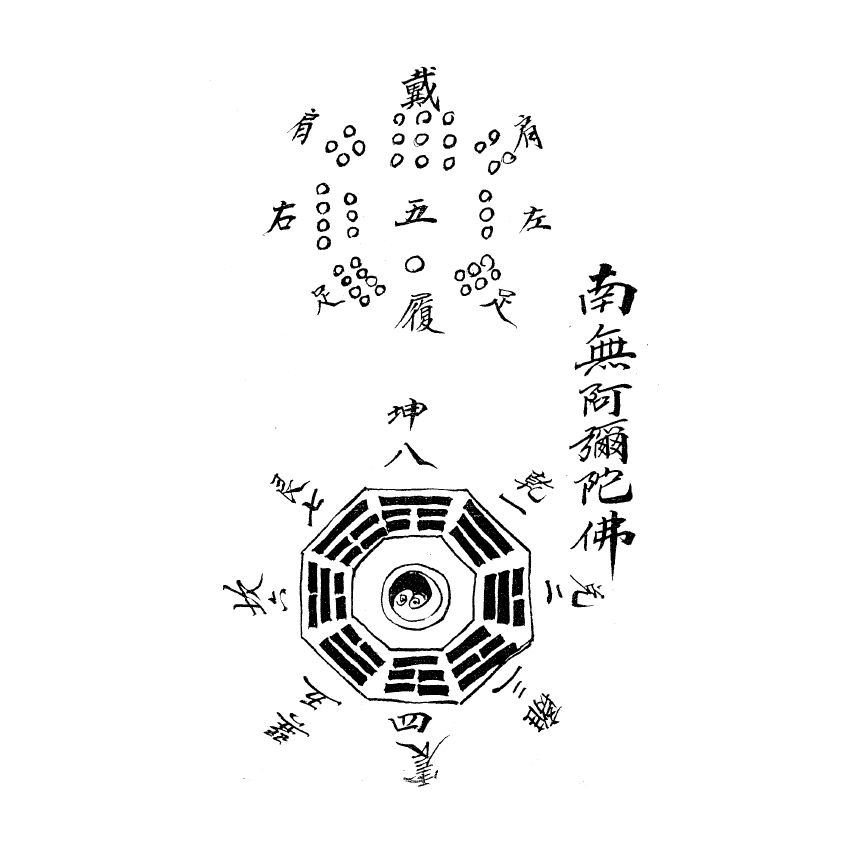 博揚古籍選(宗教篇) 覽心鏡全部、皈依文解、金幢教科儀三種