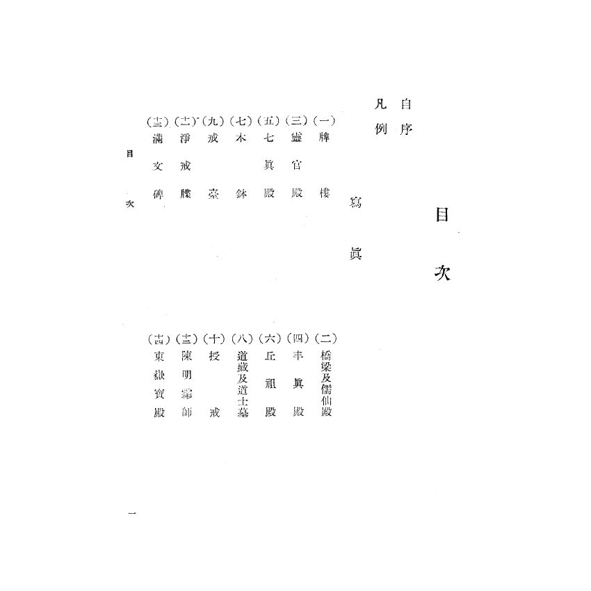 博揚古籍選(宗教篇) 白雲觀志附東嶽廟志(上)