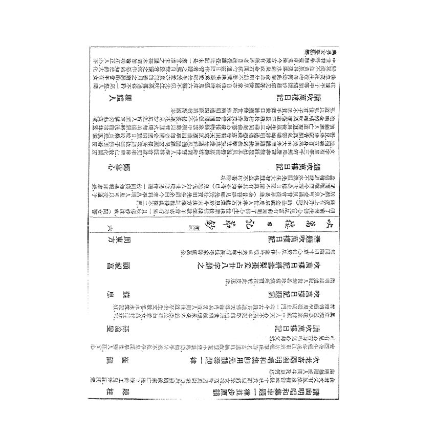 博揚古籍選(宗教篇) 吹萬樓日記節鈔 