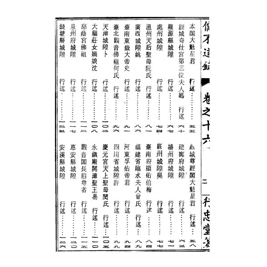 博揚古籍選(宗教篇) 儒不道錄 卷十六善部 