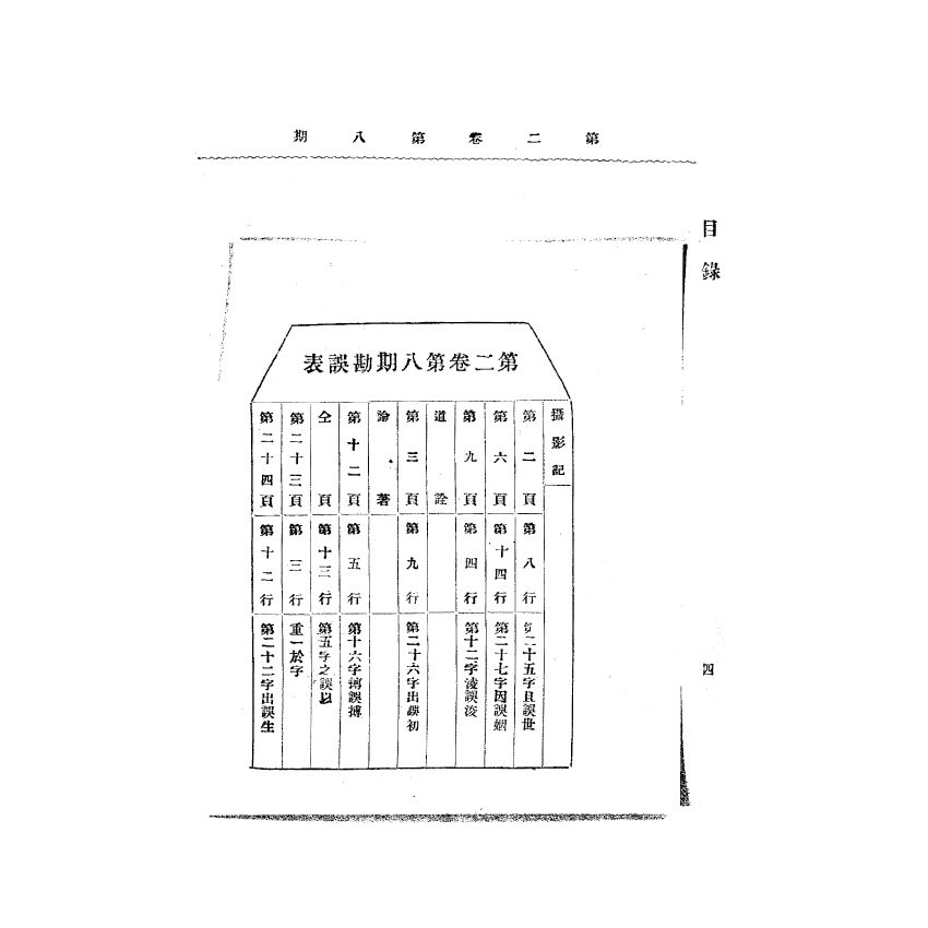 博揚古籍選(宗教篇) 靈學要誌[第二卷第八期]