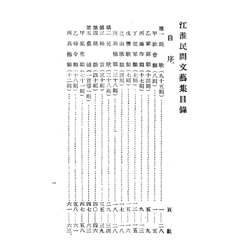 博揚古籍選(宗教篇) 萬事不求人、三國因、江淮民間文藝集