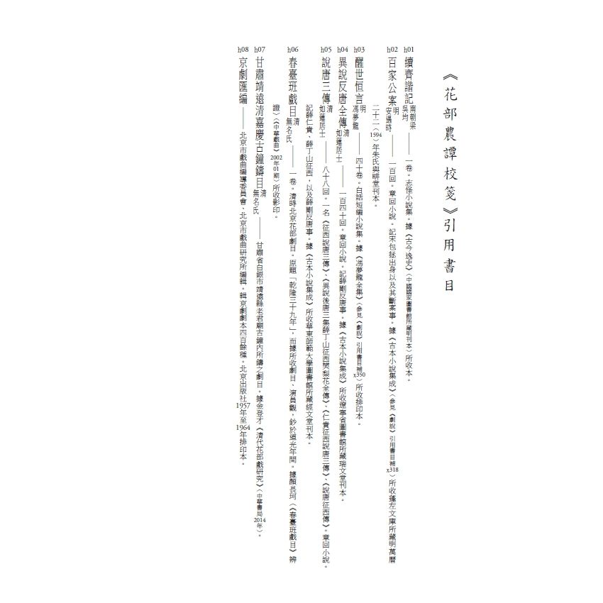 博揚古籍選(文教篇) 劇說校箋-卷五、卷六、花部農譚校箋、戲曲名目索引、曲家演員索引