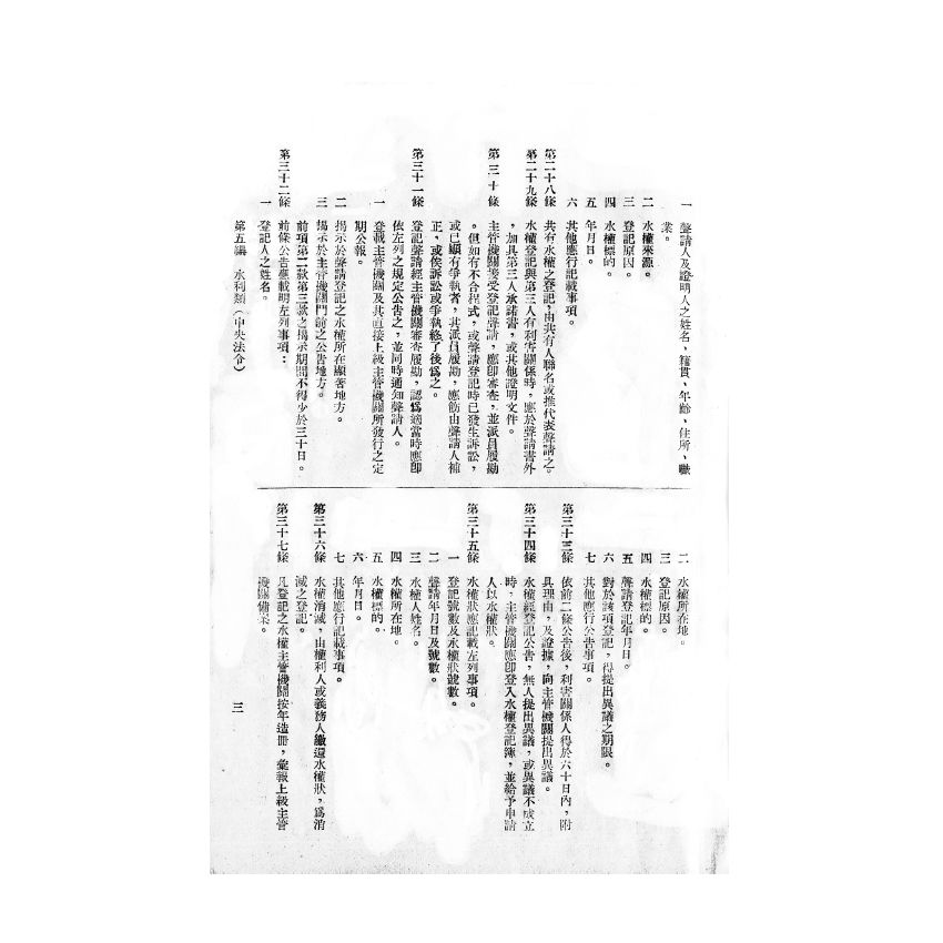 博揚古籍選(歷史篇) 建設法規輯要 (水利類) 