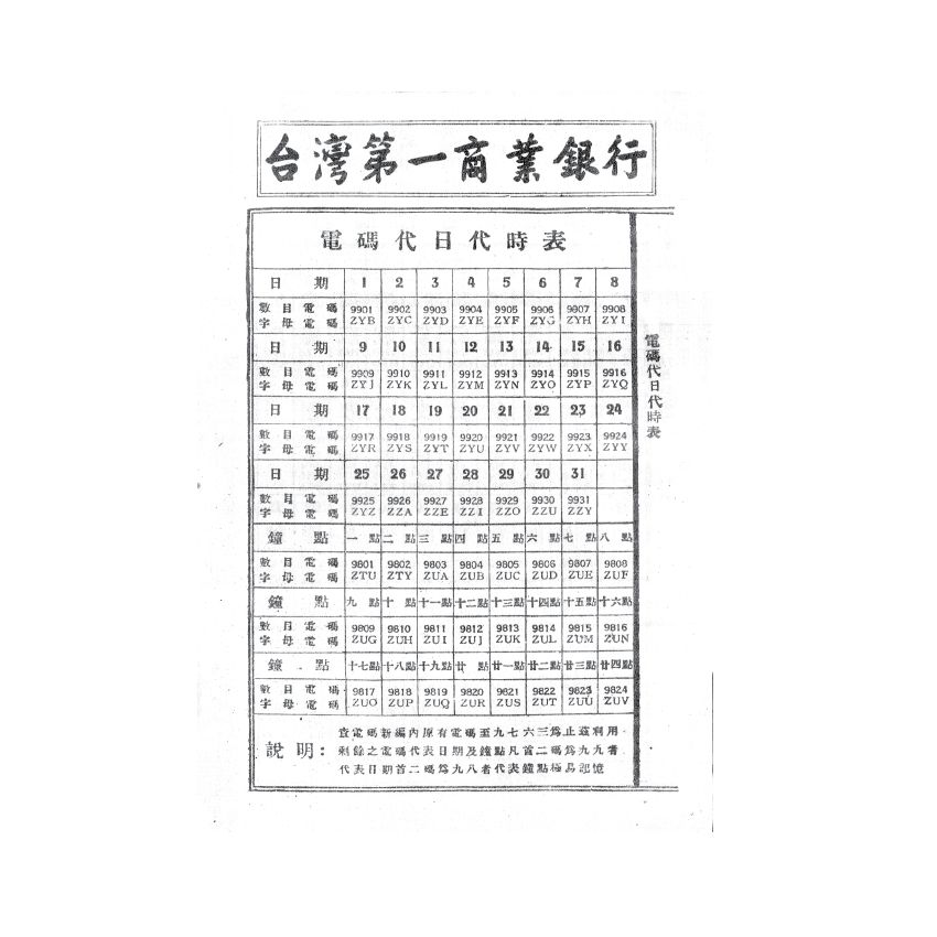 博揚古籍選(歷史篇) 明密 電碼新編