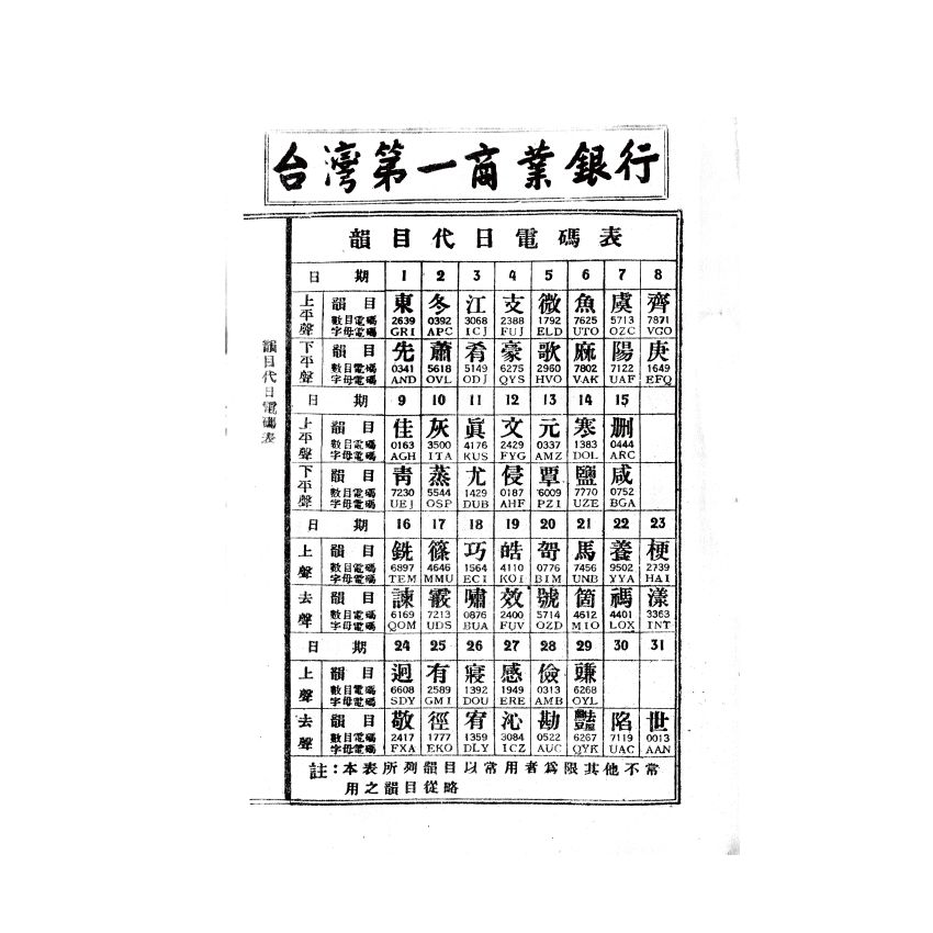 博揚古籍選(歷史篇) 明密 電碼新編