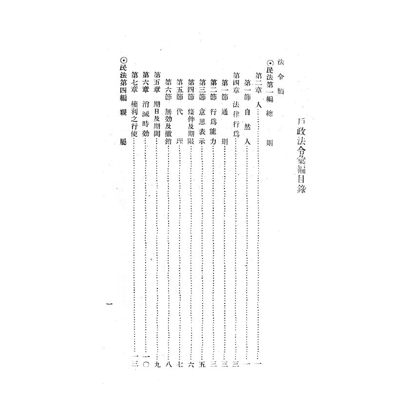 博揚古籍選(歷史篇) 戶政法令彙編