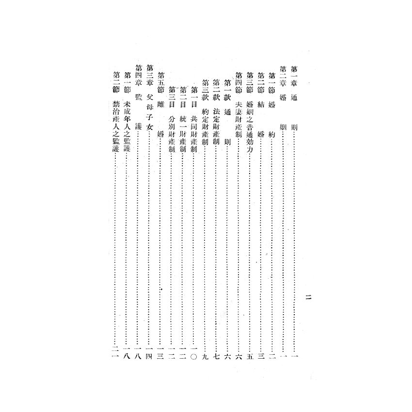 博揚古籍選(歷史篇) 戶政法令彙編