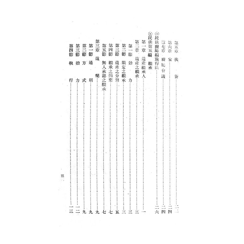 博揚古籍選(歷史篇) 戶政法令彙編