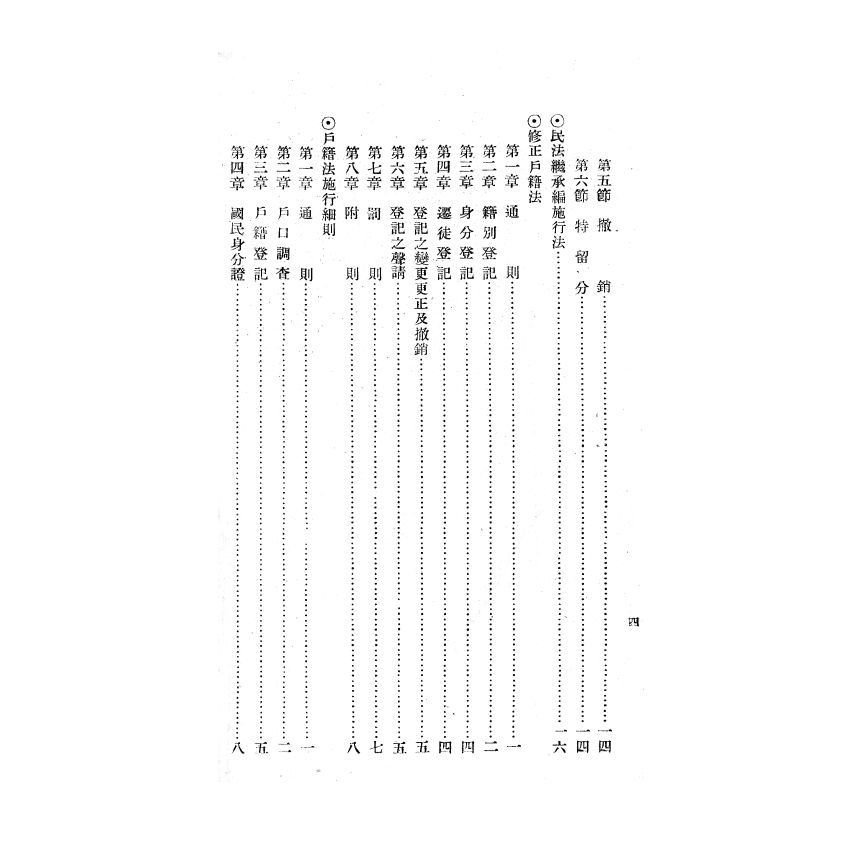 博揚古籍選(歷史篇) 戶政法令彙編