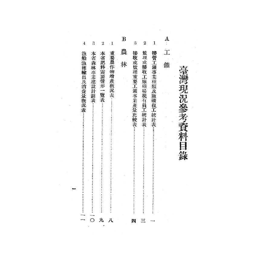 博揚古籍選(歷史篇) 第四屆國民參政會便覽、縣各級組織綱要、臺灣現況參考資料、三十五年第一次 司法人員考試應考須知