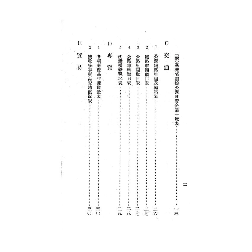 博揚古籍選(歷史篇) 第四屆國民參政會便覽、縣各級組織綱要、臺灣現況參考資料、三十五年第一次 司法人員考試應考須知