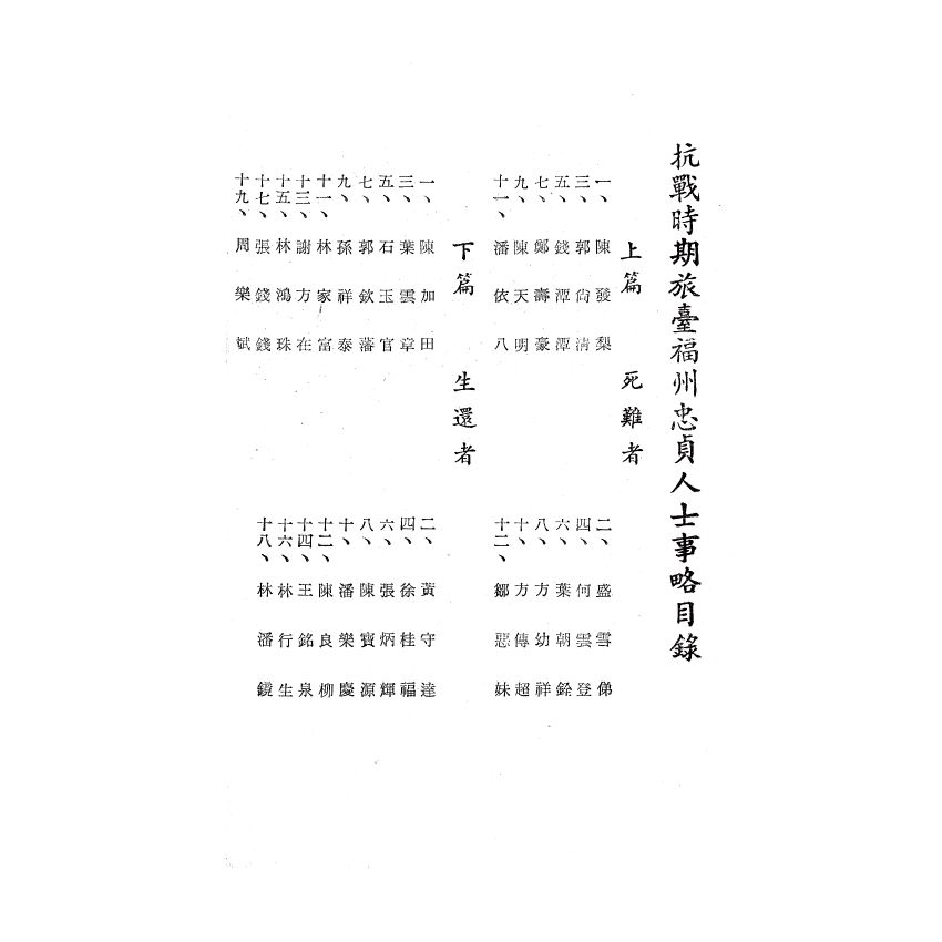 博揚古籍選(歷史篇) 考試院銓敘部職員錄、抗戰時期旅臺福州忠貞人士事略、台灣史話 第一集
