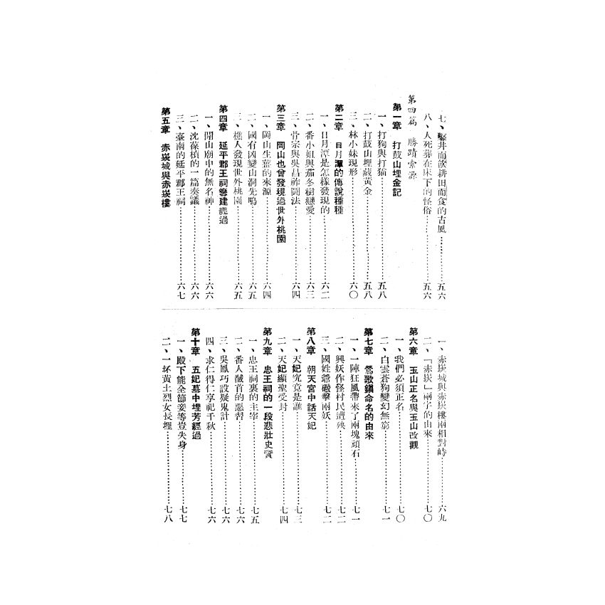 博揚古籍選(歷史篇) 考試院銓敘部職員錄、抗戰時期旅臺福州忠貞人士事略、台灣史話 第一集