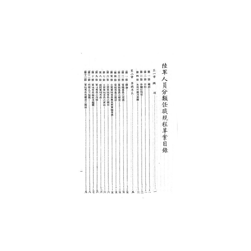博揚古籍選(歷史篇) 陸軍人員分類任職規程草案(上)