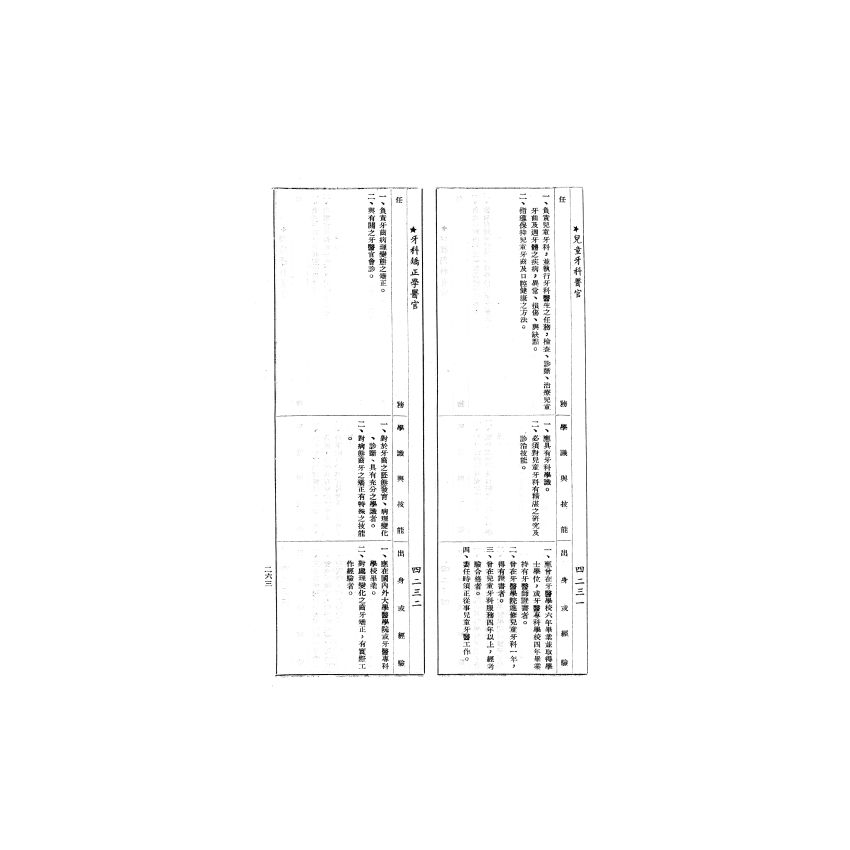 博揚古籍選(歷史篇) 陸軍人員分類任職規程草案(下)、國民小學兒童民族精神教育畫頁─美麗的臺灣