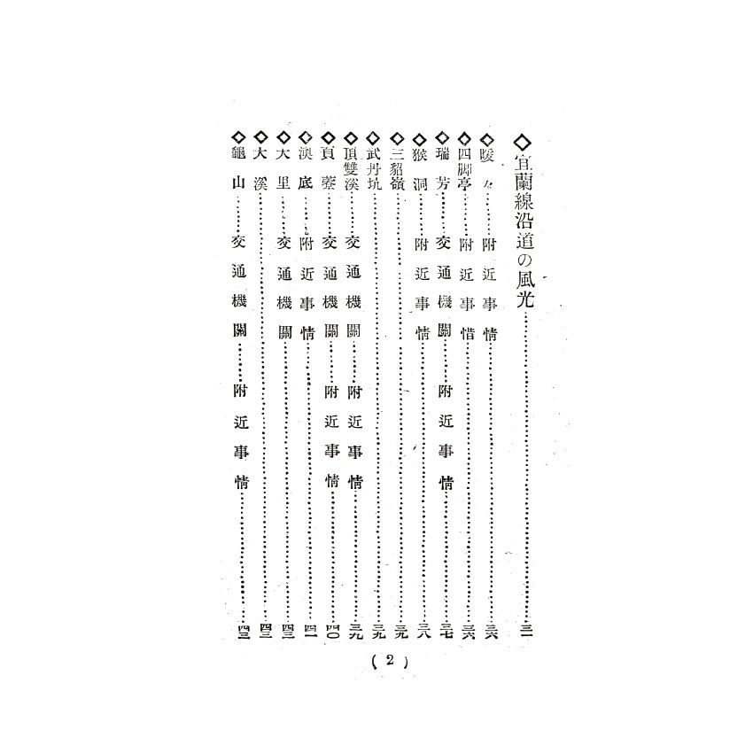 博揚古籍選(歷史篇) 臺灣之交通(上)