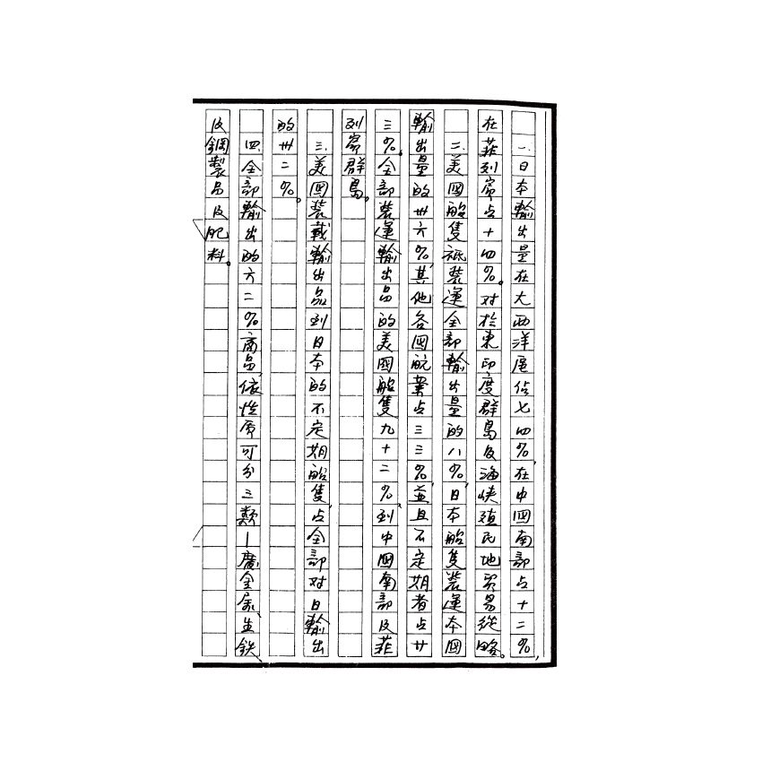 博揚古籍選(歷史篇) 美國之東渡海運貿易