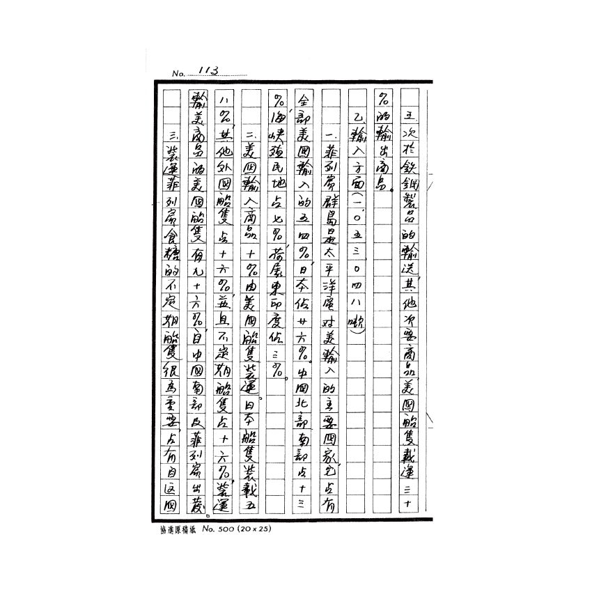 博揚古籍選(歷史篇) 美國之東渡海運貿易