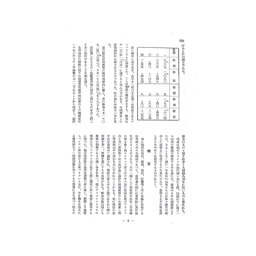 博揚古籍選(歷史篇) 科學の臺灣( 第七卷)