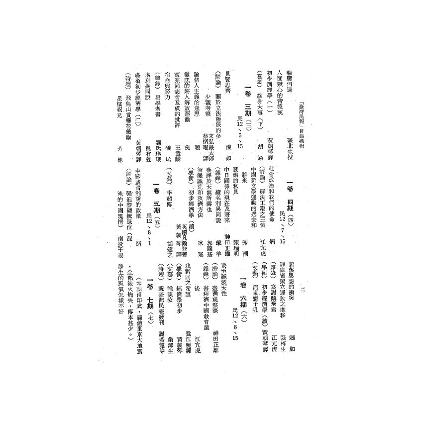 博揚古籍選(歷史篇) 台灣民報第一卷(1-40 號)( 上)-1