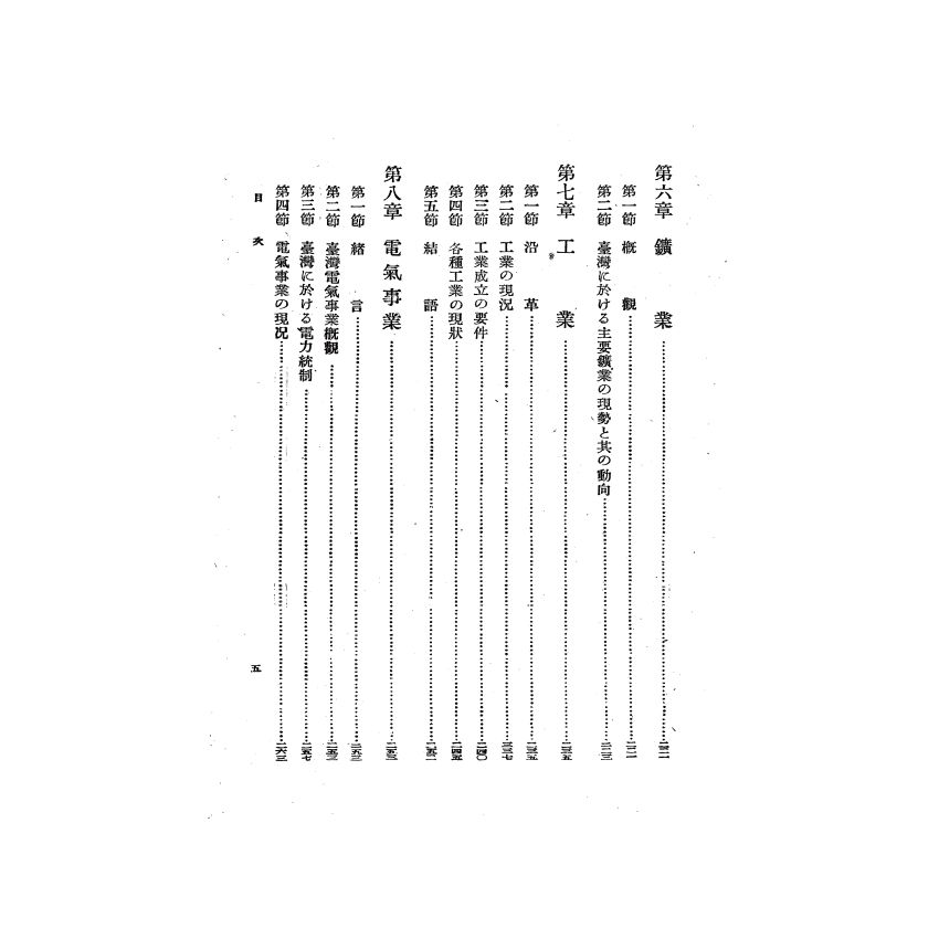 博揚古籍選(歷史篇) 台灣經濟年報( 昭和16 年版) 上-2