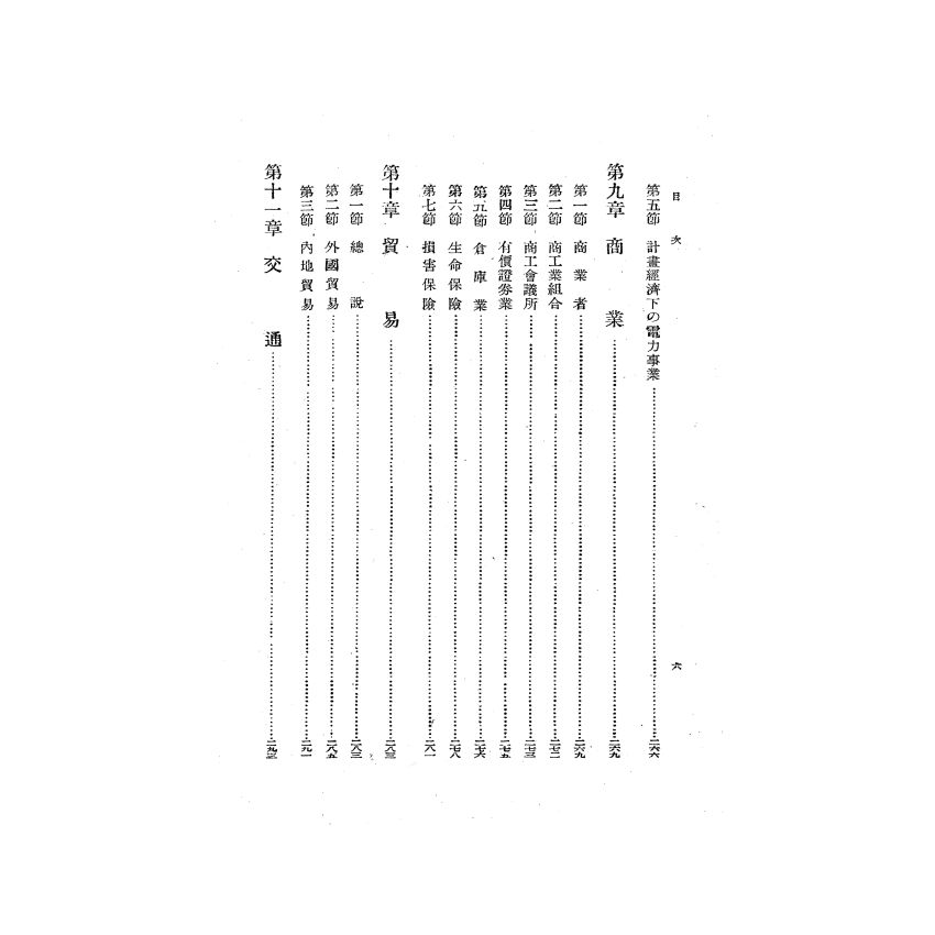 博揚古籍選(歷史篇) 台灣經濟年報( 昭和16 年版) 上-2
