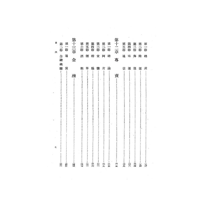 博揚古籍選(歷史篇) 台灣經濟年報( 昭和16 年版) 上-2