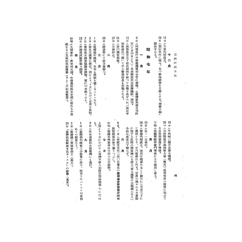 博揚古籍選(歷史篇) 台灣經濟年報( 昭和16 年版) 下-2