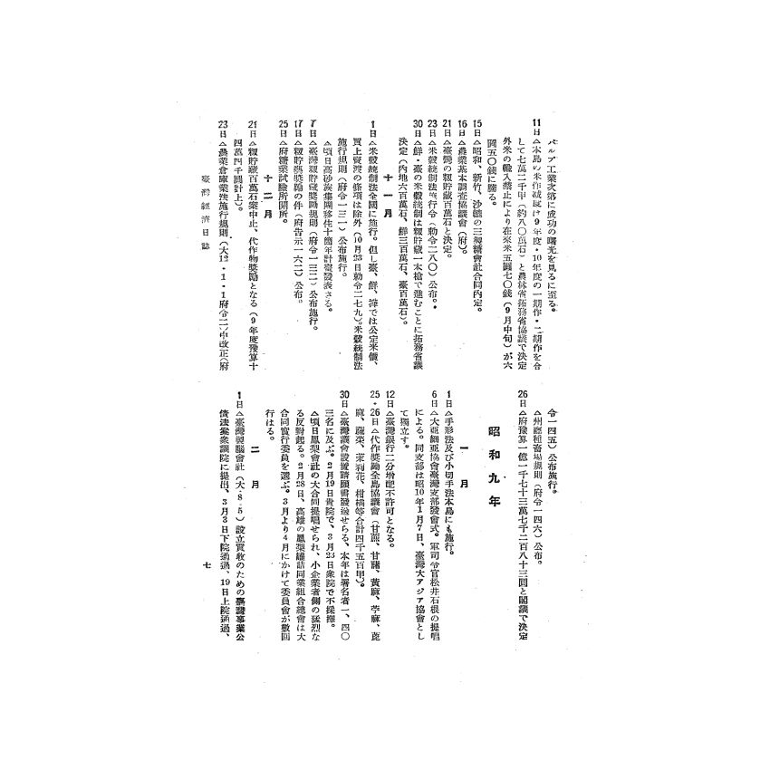 博揚古籍選(歷史篇) 台灣經濟年報( 昭和16 年版) 下-2