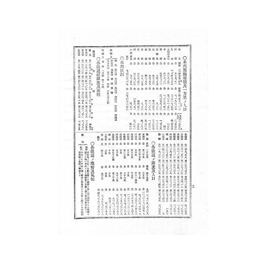 博揚古籍選(歷史篇) 大日本帝國新地圖