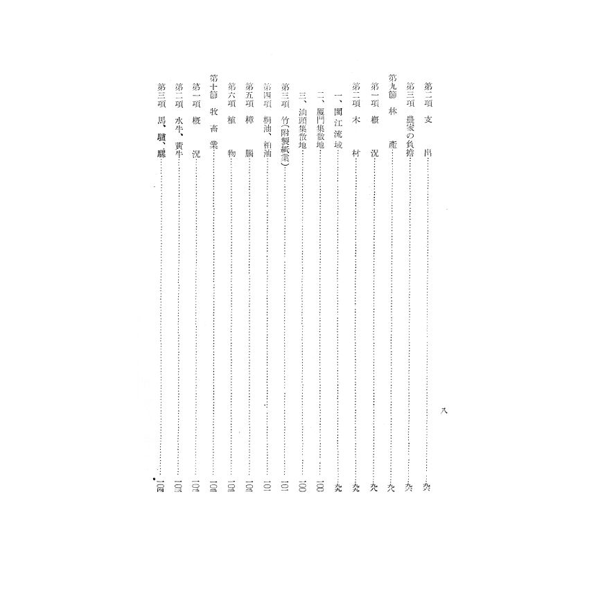 博揚古籍選(歷史篇) 福建省地理概觀