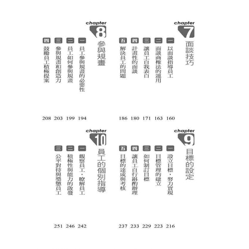 員工管理與人才培訓