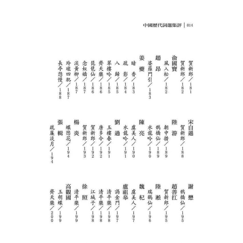 中國歷代詞選集評