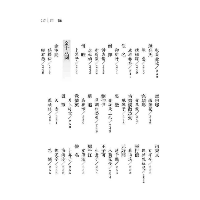 中國歷代詞選集評